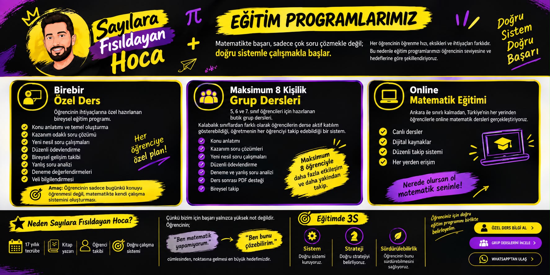 ÖĞRENCİNİZ İÇİN DOĞRU ÇALIŞMA SİSTEMİ,BİREYSEL TAKİP VE DÜZENLİ MATEMATİK DESTEĞİ.